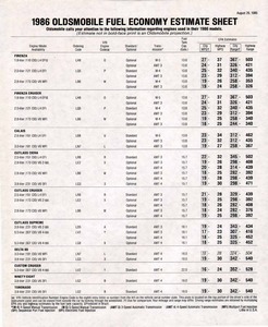 1986 Oldsmobile Mid Size (2)-45.jpg